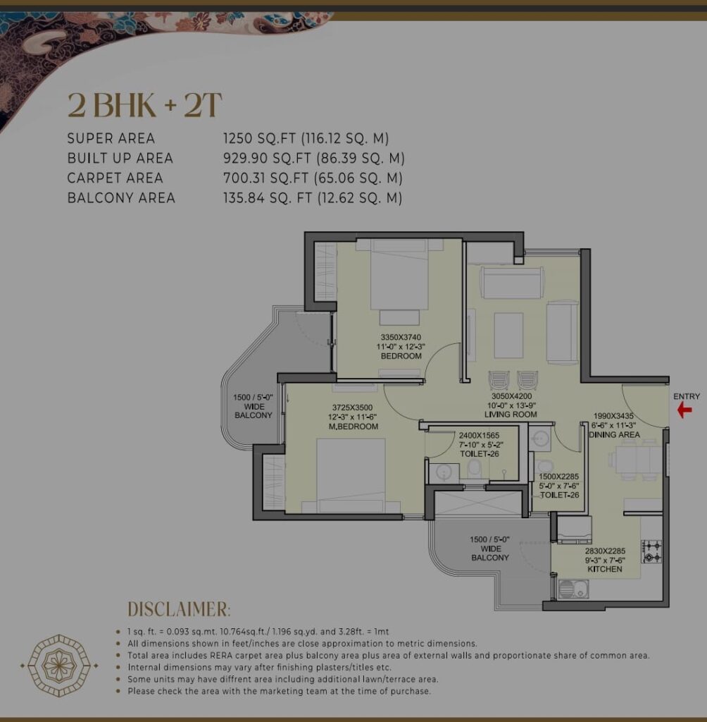 2 BHK